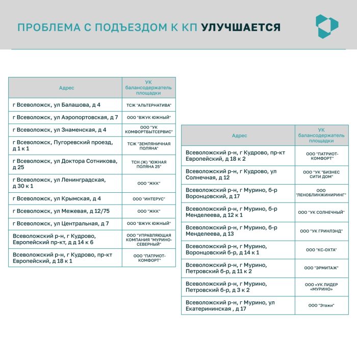Миссия невыполнима или выполнима?