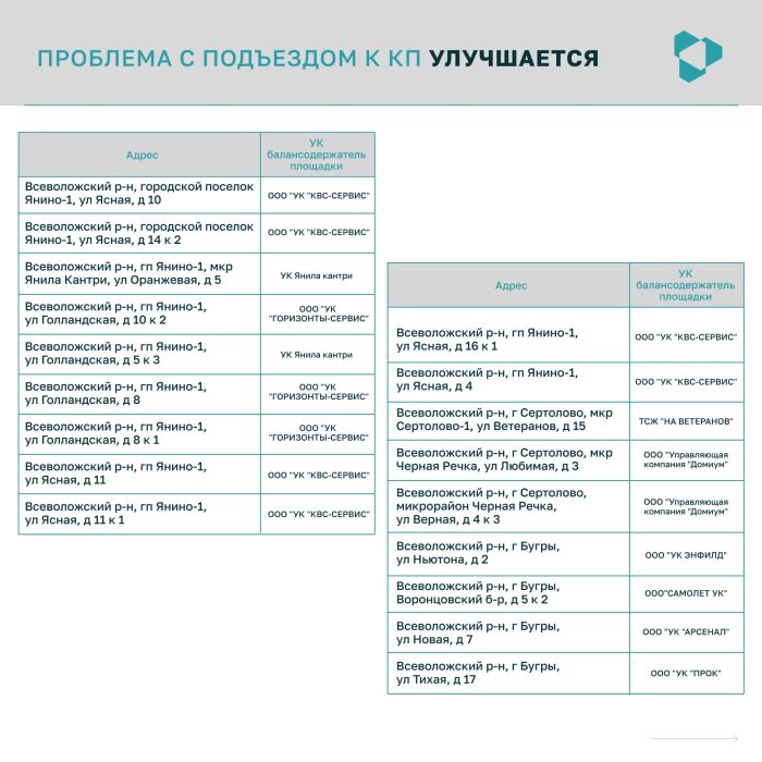 Миссия невыполнима или выполнима?