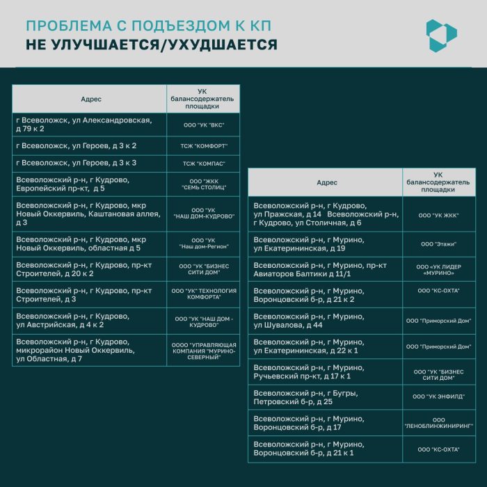 Миссия невыполнима или выполнима?
