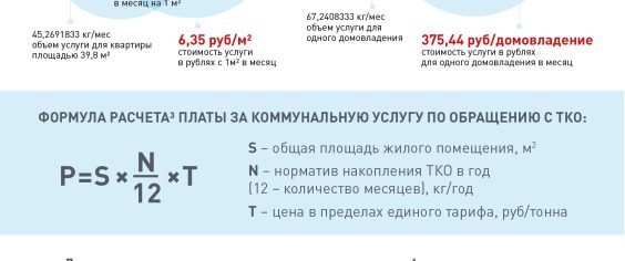 Единый тариф для всех районов Ленинградской области