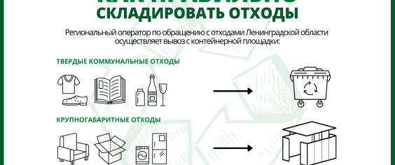 Как правильно складировать отходы
