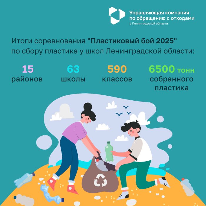 Пластиковый бой 2025 года завершён. Хотите узнать результаты?