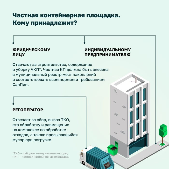 Частная контейнерная площадка. Особенности